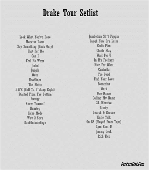 Get the Drake Milligan Setlist of the concert at The O2 Arena, London, England on March 11,. . Drake setlist 2023 chicago